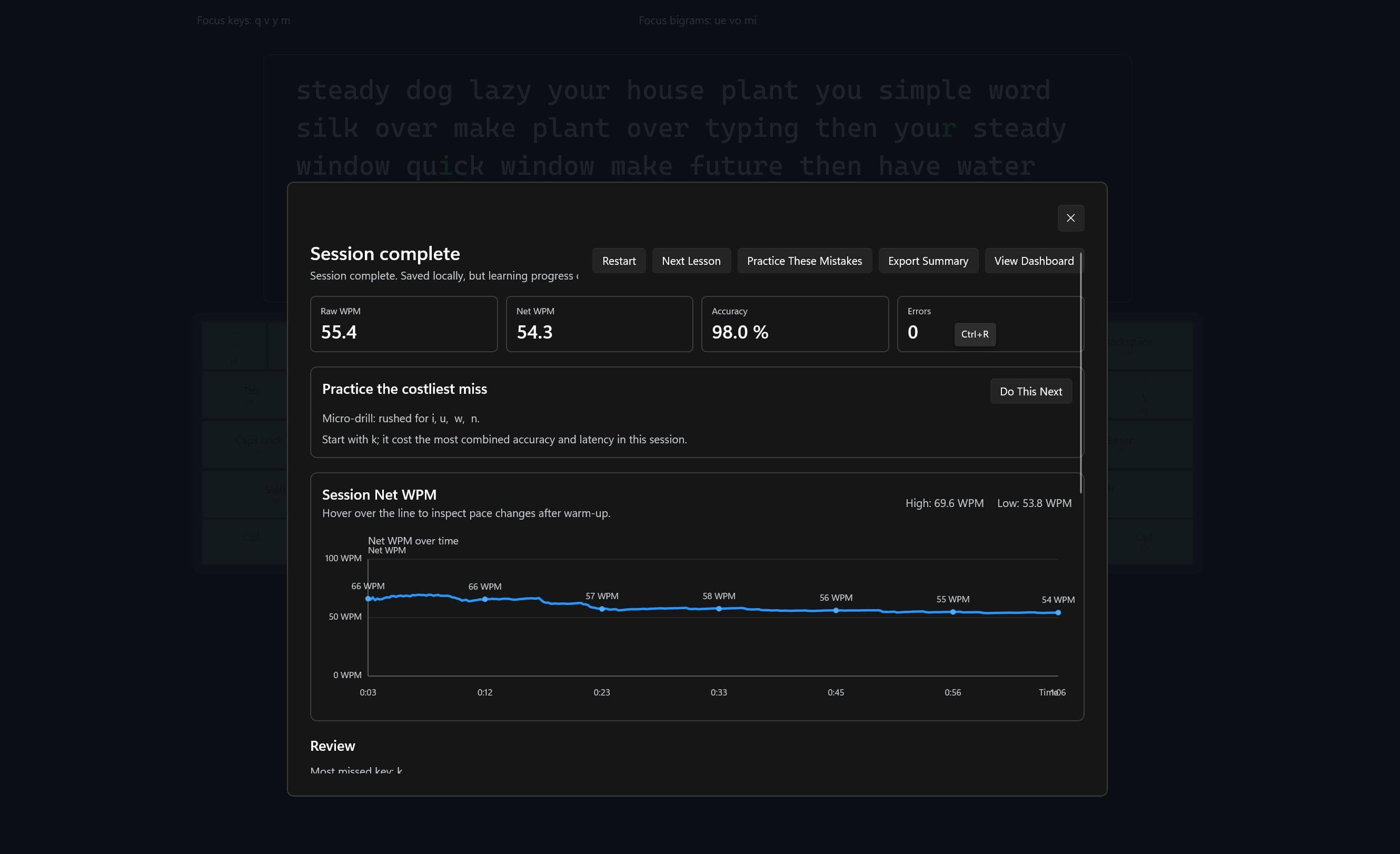 Typing Trainer results and analytics